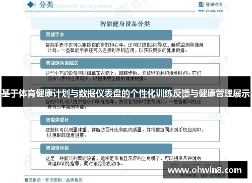基于体育健康计划与数据仪表盘的个性化训练反馈与健康管理展示